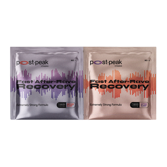 Post-Peak Recovery Duo Caps