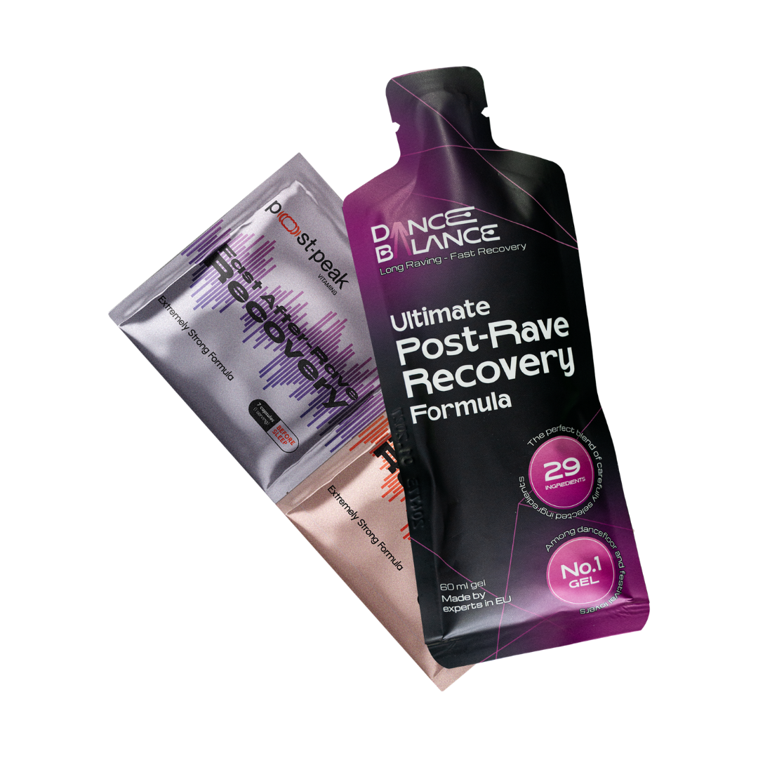 Post-Peak Recovery Rinkinys